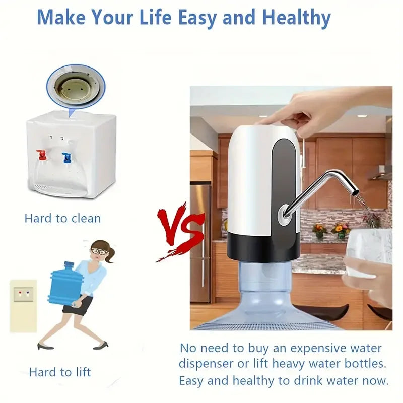 1Pc USB Rechargeable Electric Water Bottle Pump Automatic Drinking Water Dispenser with Power Switch Portable for Camping