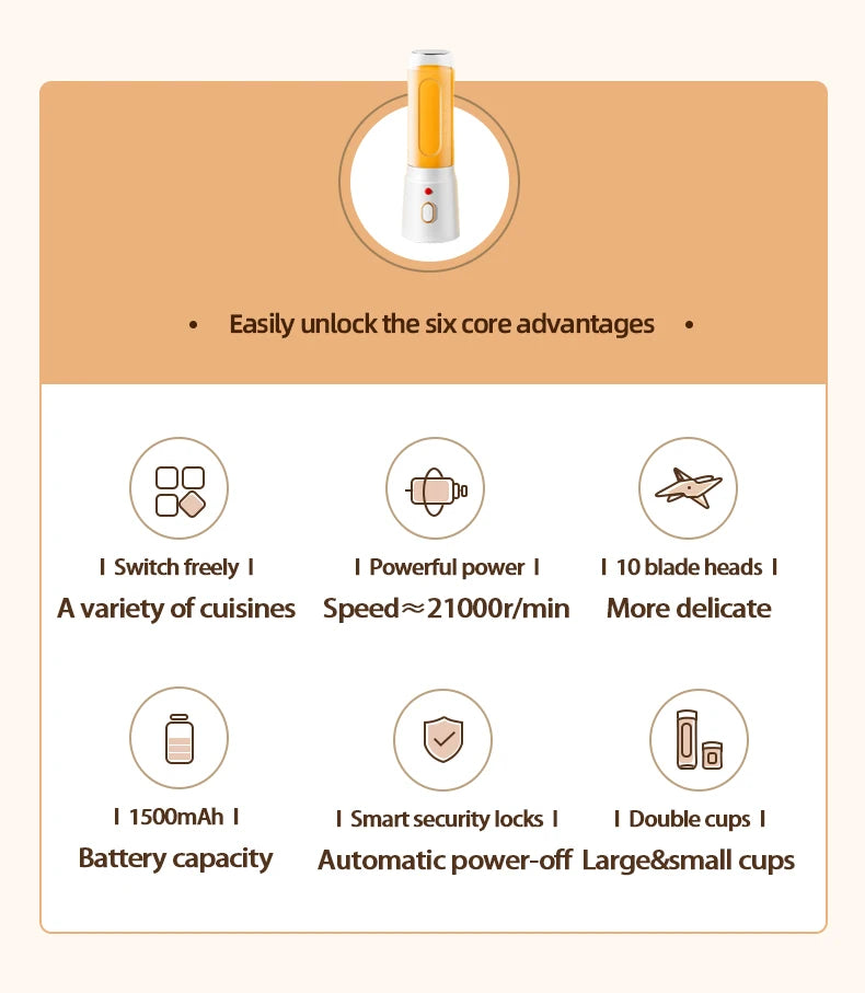 Portable Electric Blender 40W USB Rechargeable Cordless Juicer High Powerful Juicer Cup For Smoothie Milkshake Juice Food
